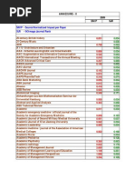 Download Journal IMPFACTOR List2 by Vidya Neemu SN43605365 doc pdf