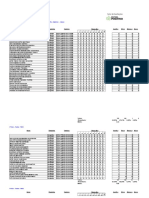 Avaliações positivo relatórios 2019