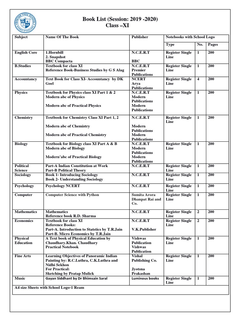 Book List (Session: 2019 - 2020) Class - XI: Computer Science With ...