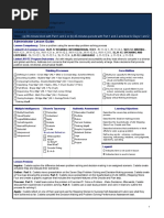 Decision Making and Problem Solving Lesson Plan