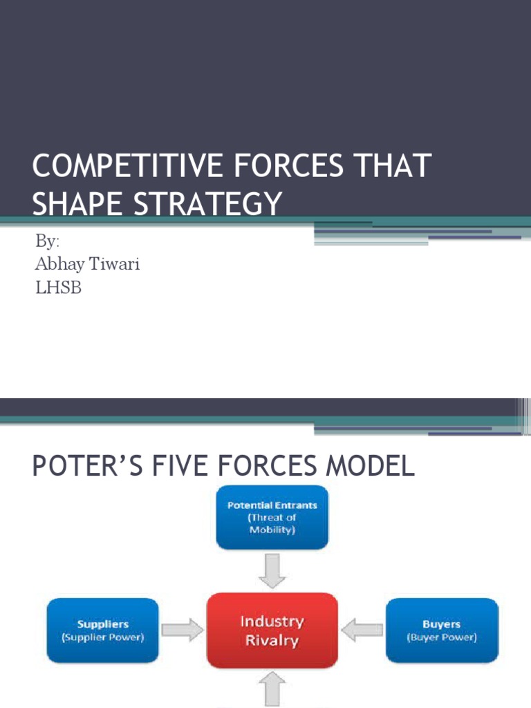 Understanding Porter's Five Forces Model | PDF