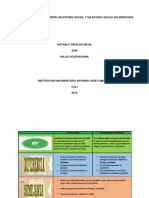 Cuadro Comparativo