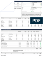 Project Status Detail