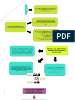 Certificados y representación de acciones