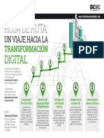 Hoja de Ruta: Un Viaje Hacia La Transformación Digital