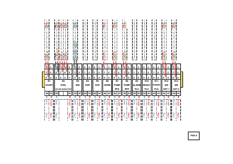 Equipment and PLC Codes Overview | PDF
