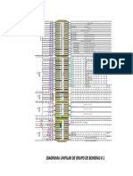 Diagrama Unifilar de Grupo de Boneras