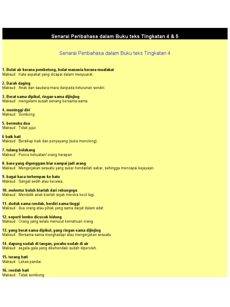 Download Gratis Gambar Senarai Peribahasa Dalam Buku Teks Tingkatan 4 Terkeren by Cikimm