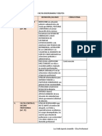 Faltas Disciplinarias y Delitos