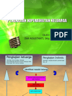 Pengkajian Keperawatan Keluarga