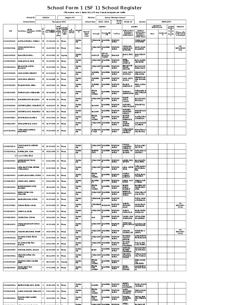 Grade 10 School Register SF 1 Form | PDF | Philippines | Languages Of ...