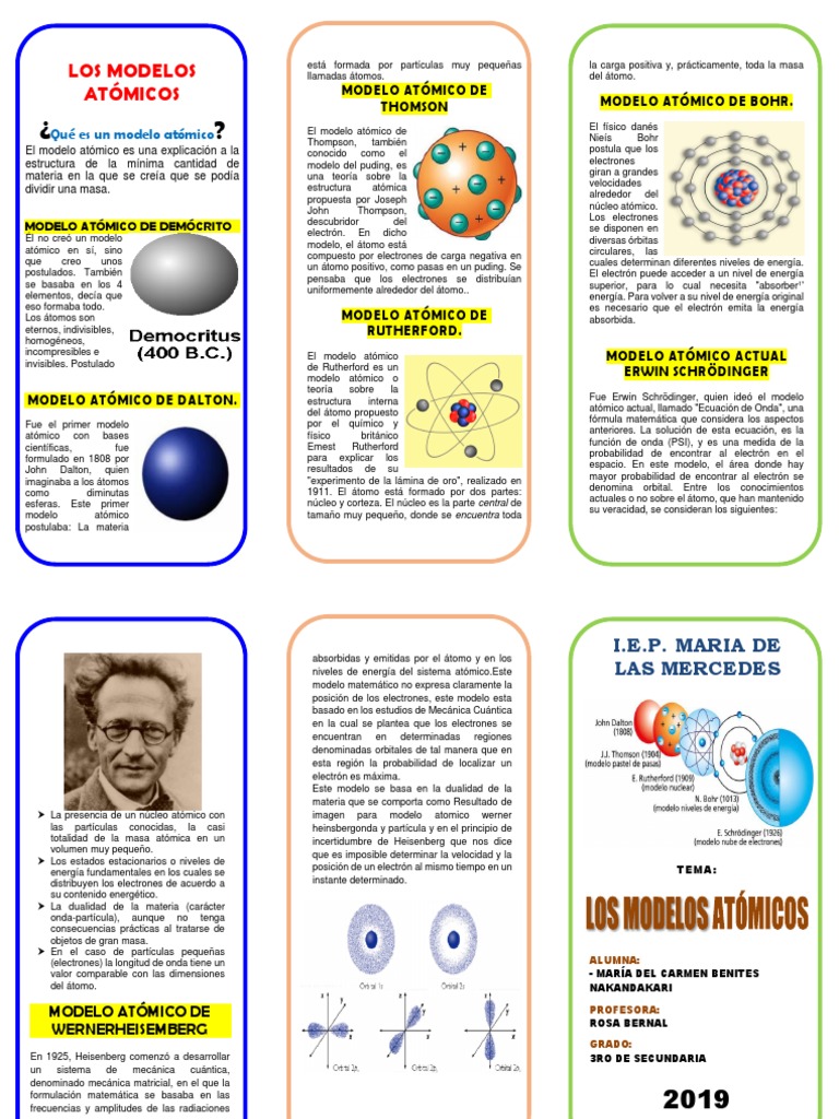 Los Modelos Atómicos | PDF | Átomos | Electrón