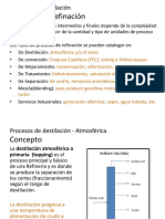 Procesos de destilación - Atmosférica