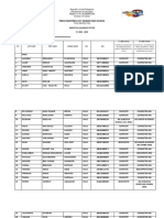 Learners Status - G12 Gas 1