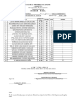 Tayabas Western Academy: H Onor Roll