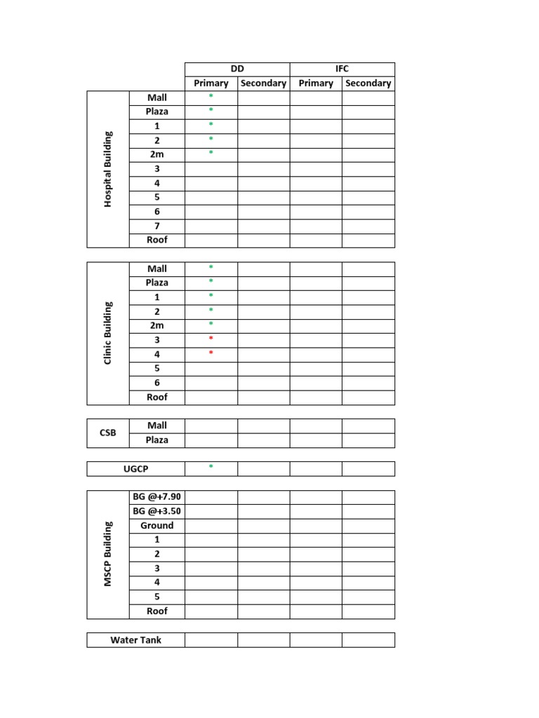 Building Layout and Design Overview | PDF