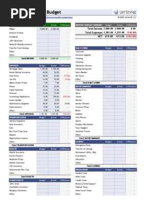 Personal Monthly Budget