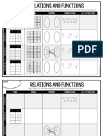 RelationsFunctionsTable Studentversion