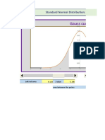 Gauss Curve: Standard Normal Distribution: Interactive Area Chart