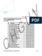 Puntuaciones Definitivas Celador - Orden Hospital General PDF