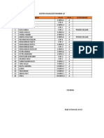 Ekstra Kulikuler Paskibra 18