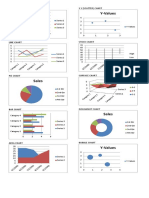 Y-Values: Colunm Chart X Y (Scatter) Chart