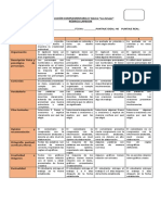 Evaluación complementaria bruja 6° básico