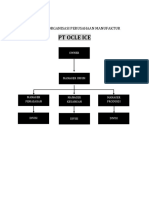 Struktur Organisasi