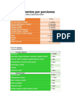 Alimentos Por Porciones