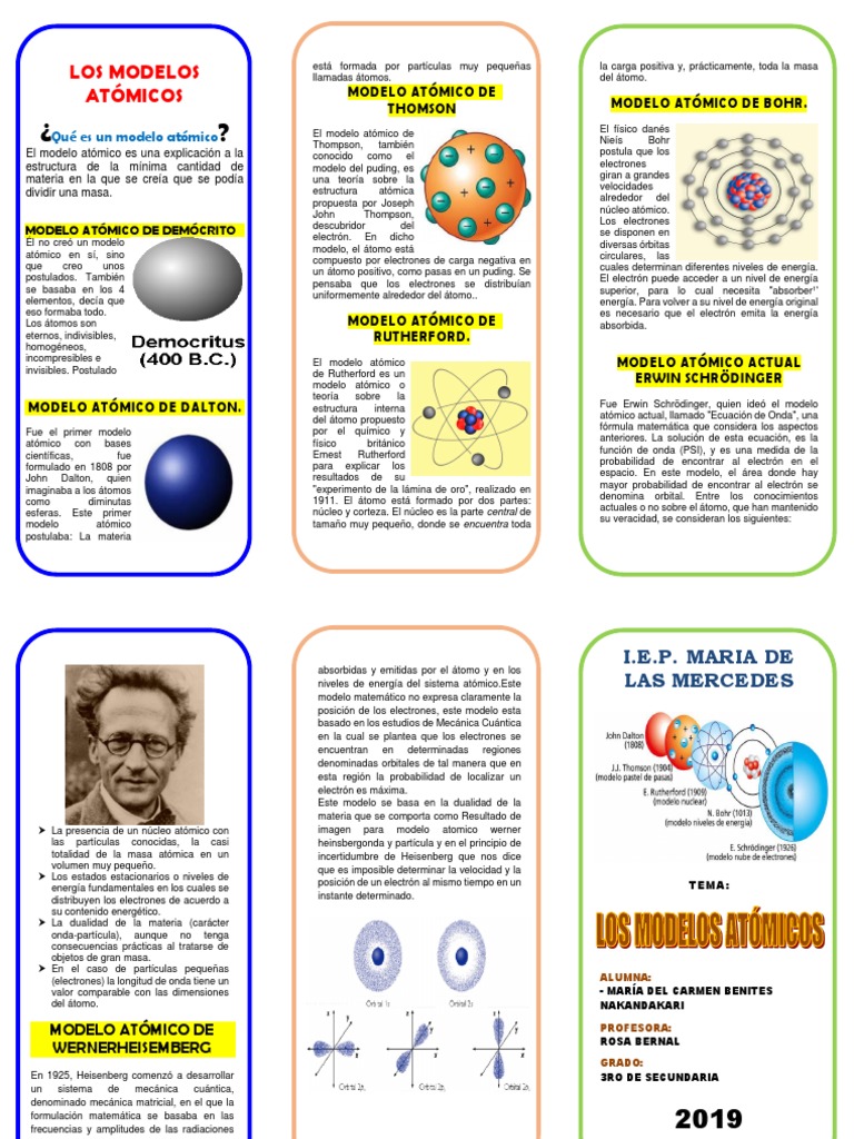 Modelos Atómicos Triptico | PDF | Átomos | Electrón