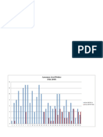 Samsul Grafik Fix