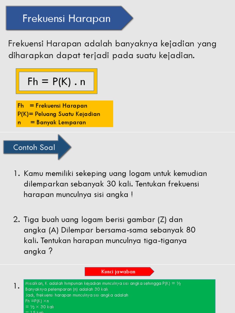 Frekuensi Harapan Frekuensi Harapan Adalah Banyaknya Kejadian Yang Diharapkan Dapat Terjadi Pada Suatu Kejadian