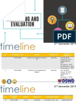 2019 2nd Semester Timeline