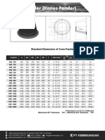 KNF Fender Dimensions and Performance