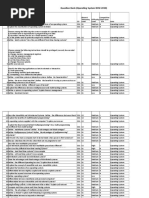 Operating System Question Bank Final