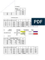 2. Stabilitas Benda Mengapung H-03(Corrected)