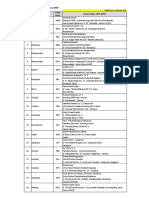 Lokasi Ujian UPA 2019 per 12 Agustus 2019 - Untuk PUPA.pdf