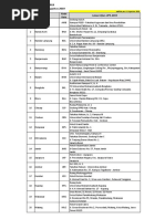 Lokasi Ujian UPA 2019 per 12 Agustus 2019 - Untuk PUPA.pdf