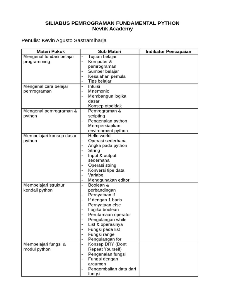 Syllabus Pemrograman Python Dasar | PDF