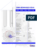 Antenna RF