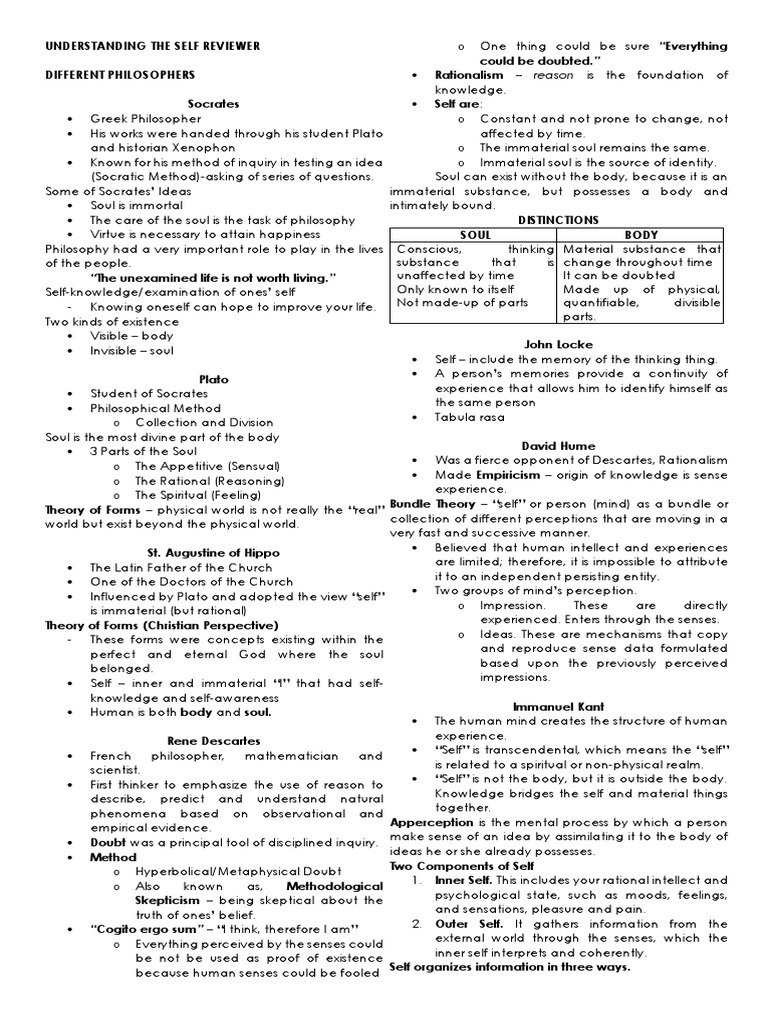 Understanding The Self Reviewer | PDF | Philosophy Of Self | Soul