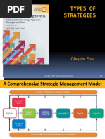 Session 6, Cp. 4, Types of Strategies, Sent To Students 191007