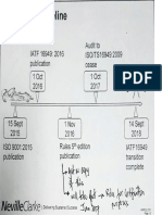 IATF 16949 2016 Interpretation and Implementation 11-12