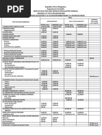 DOH-HFSRB Form 2 Application Guide | PDF | Pathology | Clinic