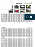 Pricelist Tenda Promosi