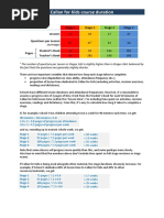 Callan Method Stage 1 Overview | PDF | Art