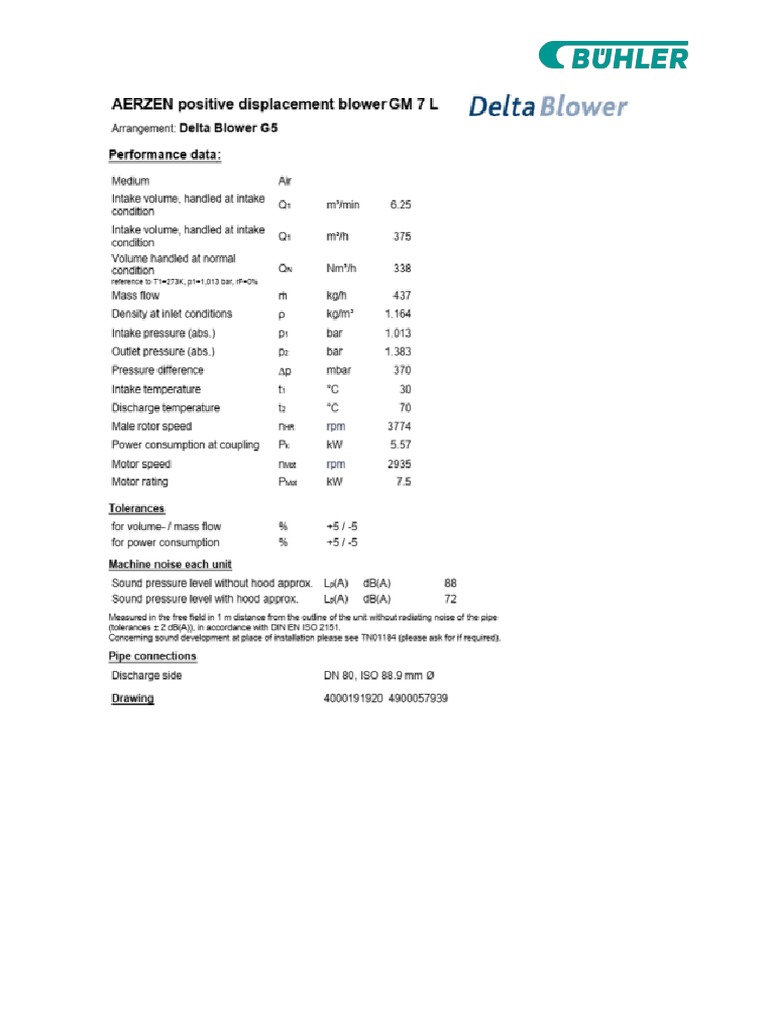 Specification AERZENBlower PDF