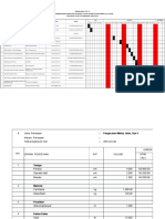 00.jadwal Kronologis CCO 01