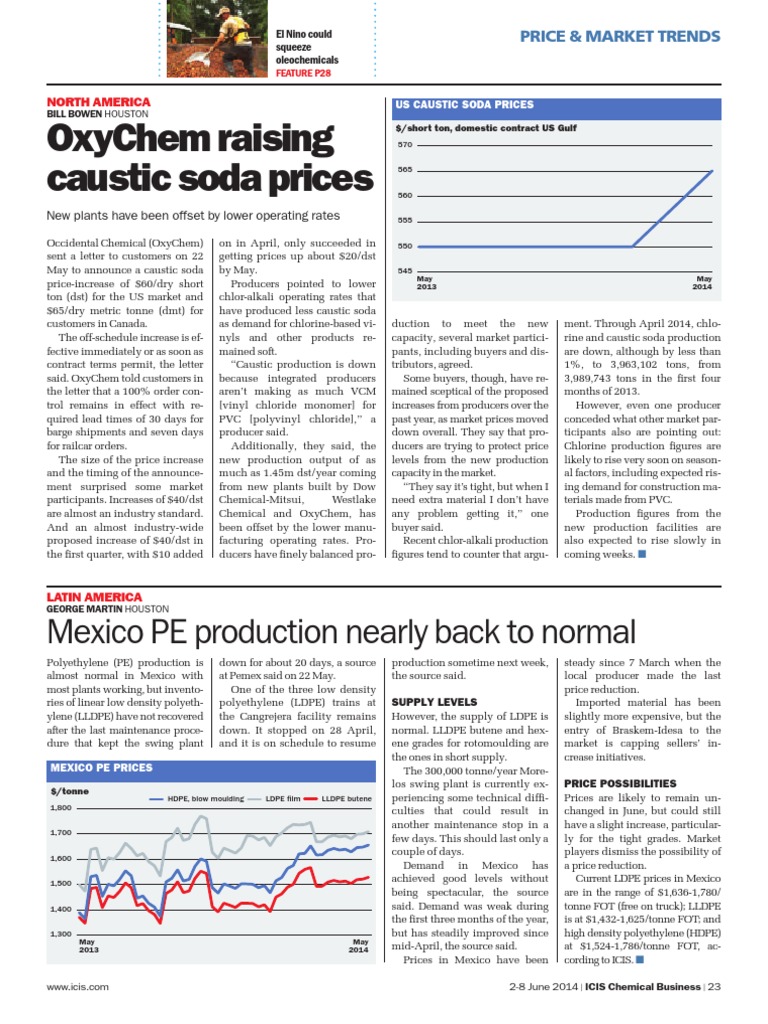 Oxychem Raising Caustic Soda Prices Mexico Pe Production Nearly Back