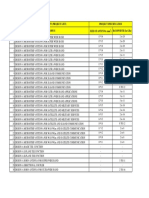 Course: Emfw (Project List) Topics Size of Antenna (MM) Bandwidth (In GHZ) Project Specificatios S.No